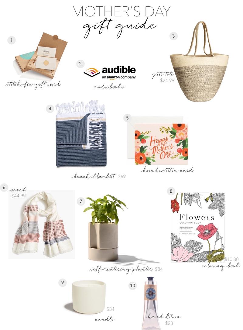 2016 Mother's Day Gift Guide