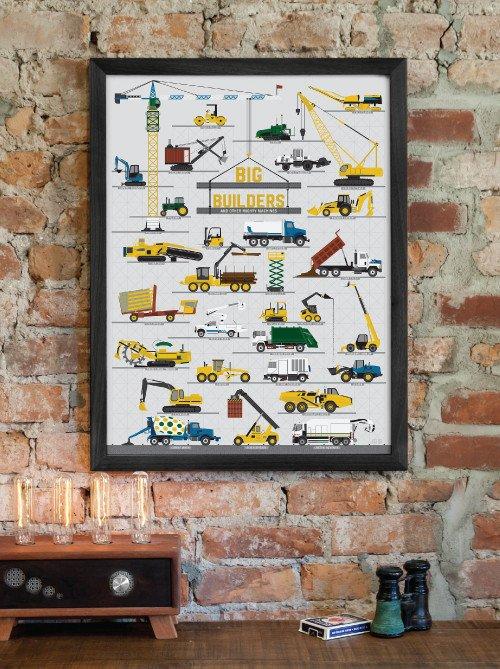 Favorite Kid Themed Wall Decor - Big Builders and Other Mighty Machines via @stitchesandpress